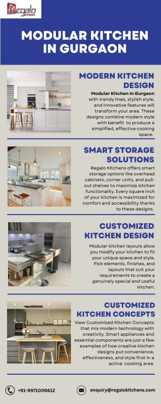 Modular Kitchen In Gurgaon