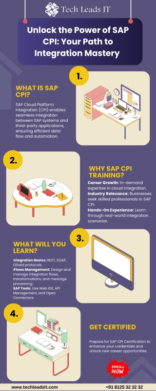 Unlock the Power of SAP CPI Your Path to Integration Mastery (1)