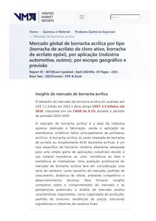 global-acrylic-rubber-market-2019-by-manufacturers-regions-type-and-application-forecast-to-2024