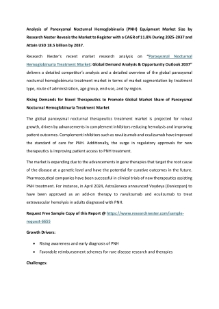 Paroxysmal Nocturnal Hemoglobinuria (PNH) Treatment Market 2037