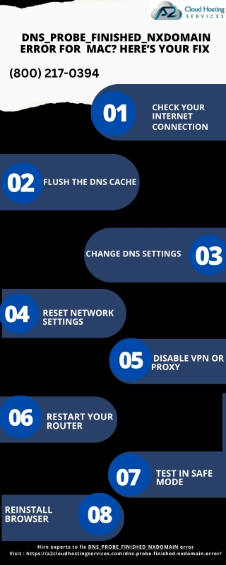 DNS_PROBE_FINISHED_NXDOMAIN Error ? Here’s Your Fix