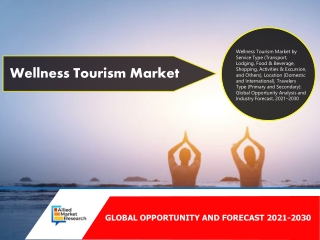 Wellness Tourism Market, 2021-2030