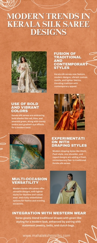 Modern Trends in Kerala Silk Saree Designs