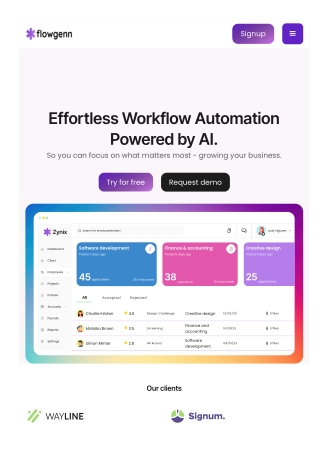AI workforce