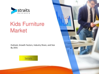 Kids Furniture Market