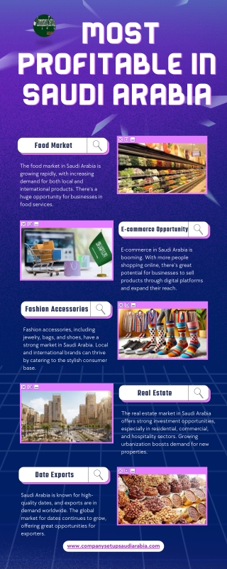 Which Business Is Most Profitable in Saudi Arabia?