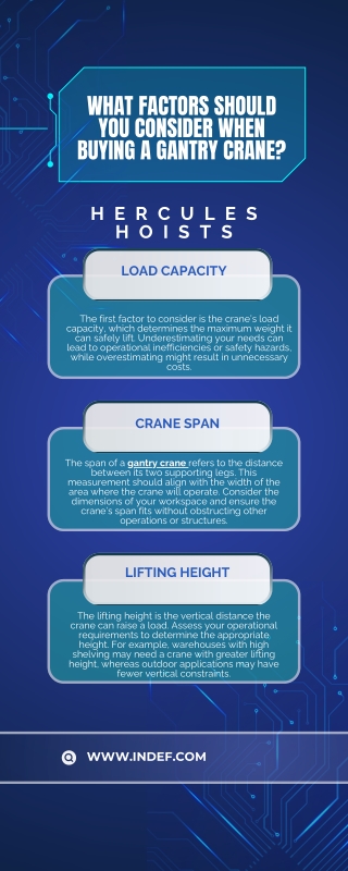 What Factors Should You Consider When Buying a Gantry Crane?