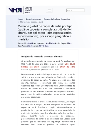 global-bra-cups-market-2019-by-manufacturers-regions-type-and-application-forecast-to-2024