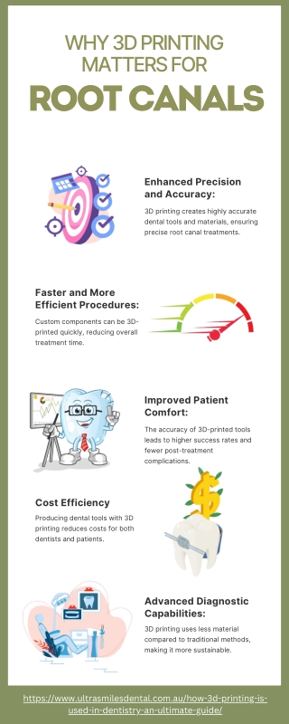 Why 3D Printing Matters for Root Canals