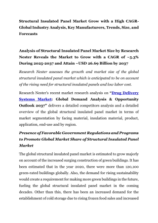 PR Structural Insulated Panel Market