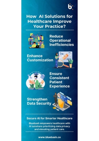 How Can AI Solutions for Healthcare Improve Your Practice