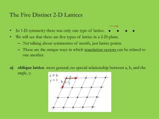 The Five Distinct 2-D Lattices