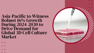 Global 3D Cell Culture Market