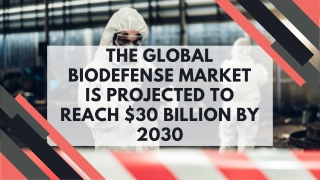 Global Biodefense Market