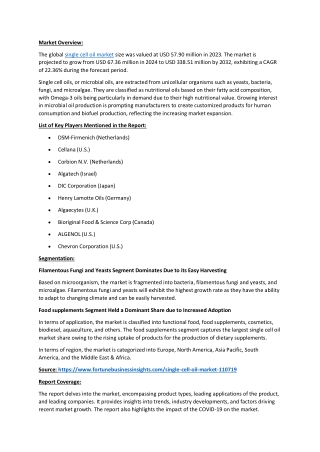 Single Cell Oil Market Size, Trends, and Growth Opportunities, 2032