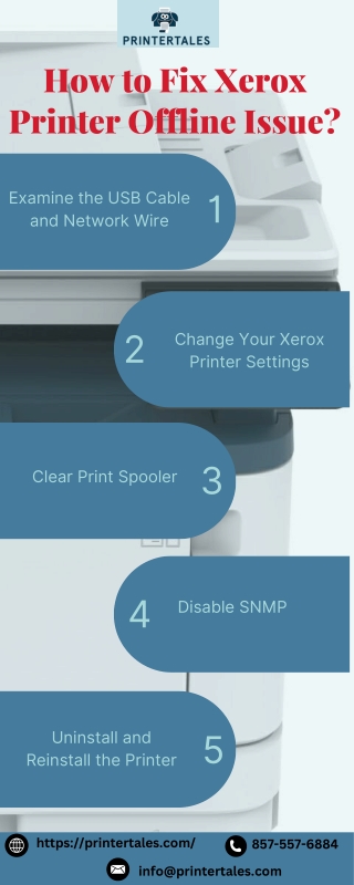 How to Fix Xerox Printer Offline Issue?