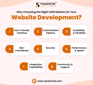 Why Choosing the Right CMS Matters for Your Website Development?