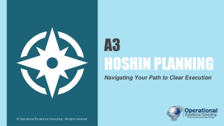 A3 Hoshin Planning