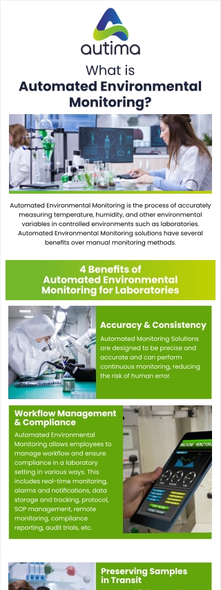 5 Ways Environmental Monitoring System is Shaping Modern Laboratories