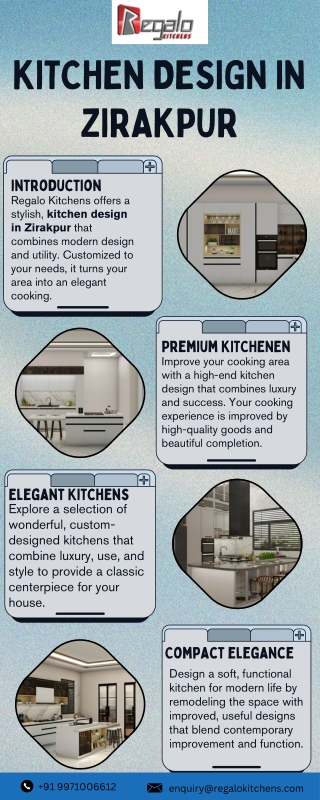 Kitchen Design in Zirakpur