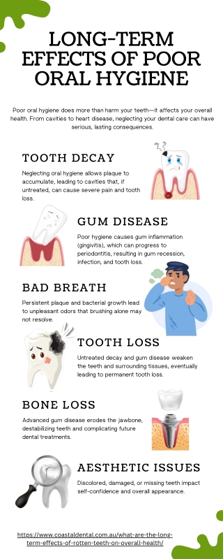 Long-term Effects of Poor Oral Hygiene