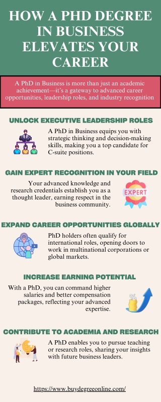 How a PhD Degree in Business Elevates Your Career