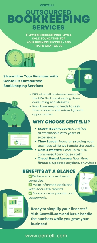 Outsourced Bookkeeping Services in USA- Centelli