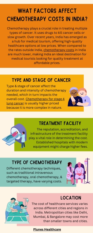 What Factors Affect Chemotherapy Costs in India?