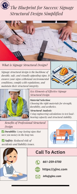 The Blueprint for Success: Signage Structural Design Simplified