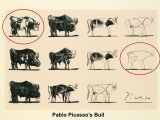 Pablo Picasso’s Bull