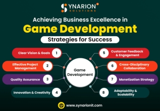 Achieving Business Excellence in Game Development: Strategies for Success