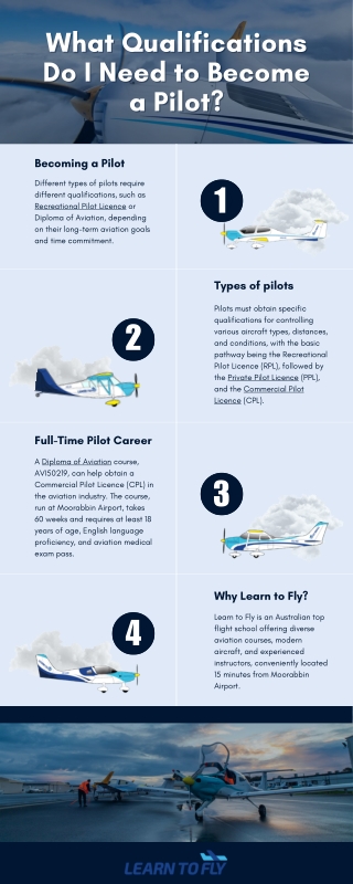 What Qualifications Do I Need to Become a Pilot?