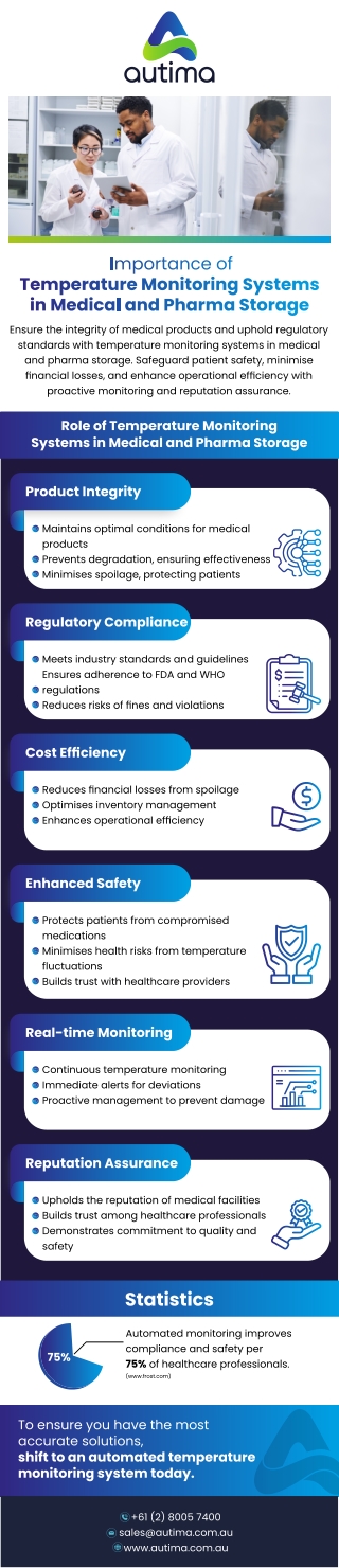 Importance of Temperature Monitoring Systems in Medical and Pharma Storage