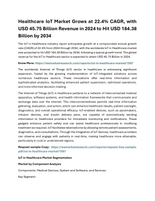 IoT in Healthcare Market Report