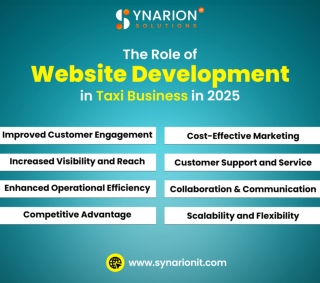 The Role of Website Development in Taxi Business in 2025