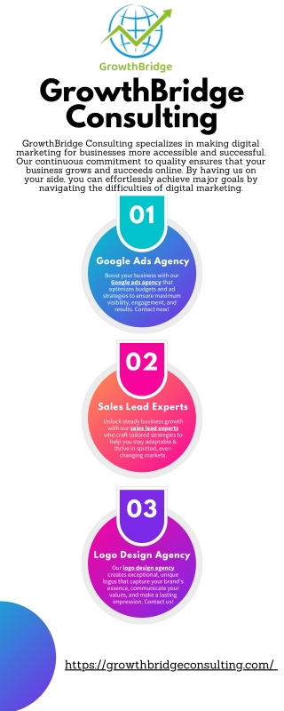 Google Ads Agency