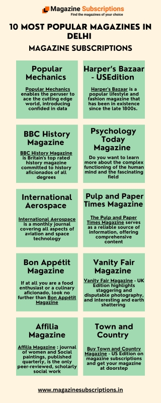 10 Most Popular Magazines in Delhi - Magazine Subscriptions