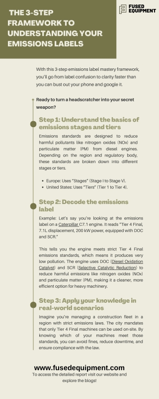 The 3-step framework to understanding your emissions labels