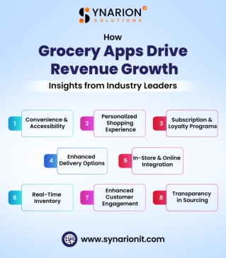 How Grocery Apps Drive Revenue Growth: Insights from Industry Leaders