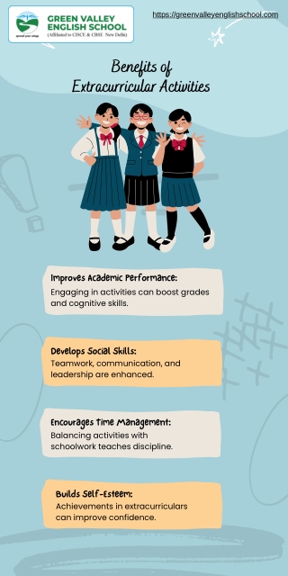 Benefits Of Extra-Curricular Activity