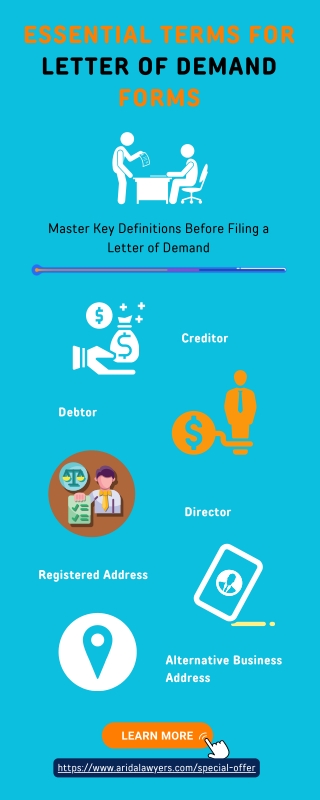 Essential Terms for Letter of Demand Forms Infographics