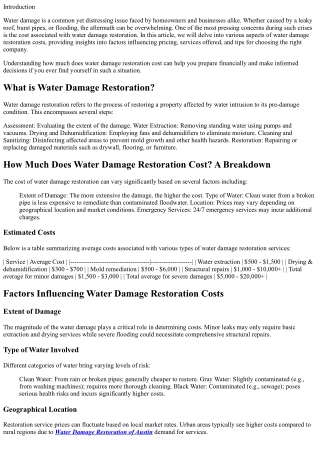How Much Does Water Damage Restoration Cost? A Breakdown
