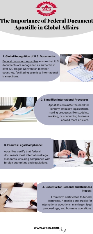 The Importance of Federal Document Apostille in Global Affairs