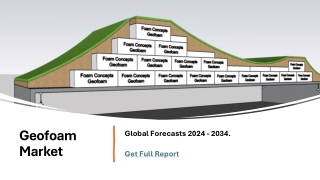 Geofoam Market