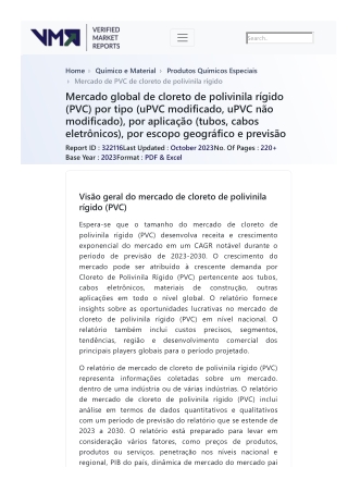 comptproductrigid-polyvinyl-chloride-pvc-market