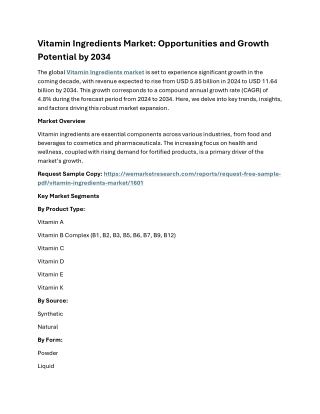 Vitamin ingredients Market