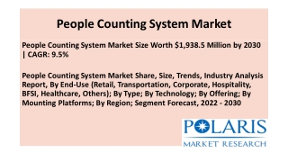 People Counting System Market