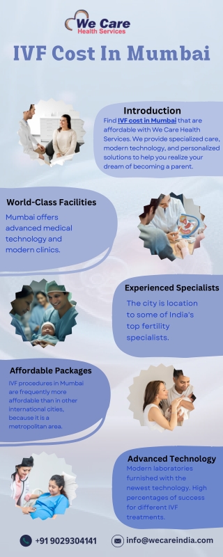 IVF Cost in Mumbai | We Care Health Services