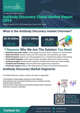 Antibody Discovery Market Report 2024 - Global Antibody Discovery Market Forecas
