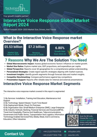 Interactive Voice Response Market Report 2024, Demand And Trends